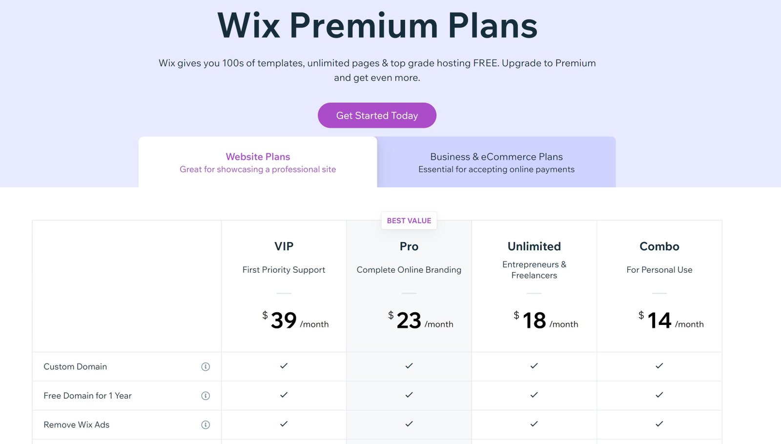 Wix website builder Plans and Prices for 2021