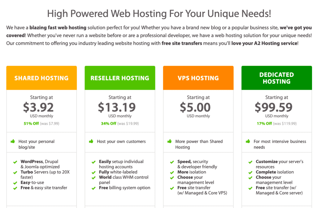 A2 Hosting Prices