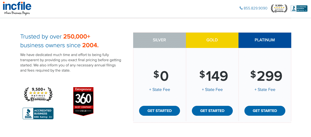 Incfile's LLC Prices