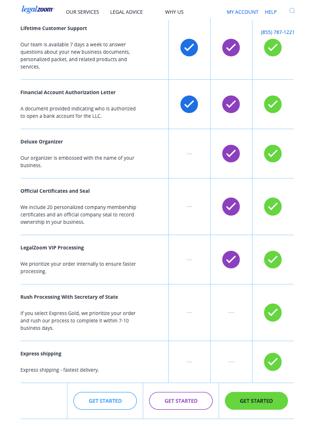 LegalZoom LLC service Plans and Prices 