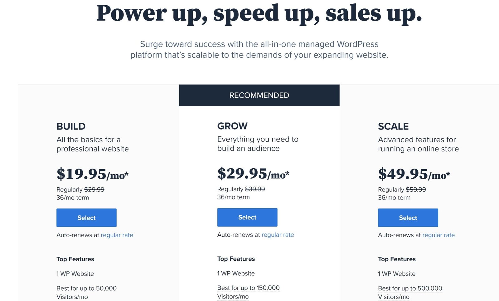 Bluehost Managed WordPress hosting service Prices 2021