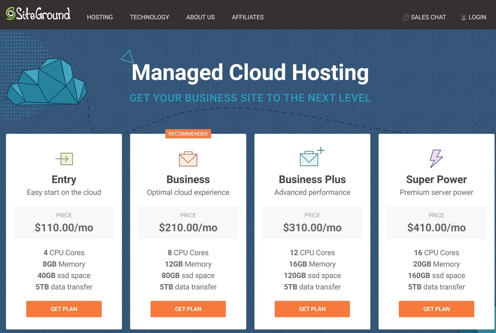 SiteGround Cloud Hosting 2021